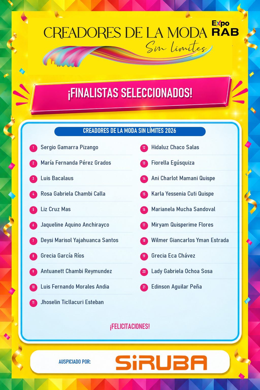 Creadores de la Moda sin límites 2026: lista de finalistas seleccionados